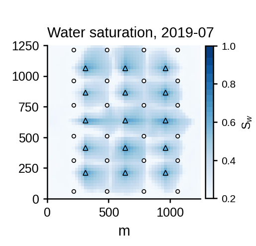 Map of a square flood pattern with injected water spreading around a grid of injectors toward the producers.