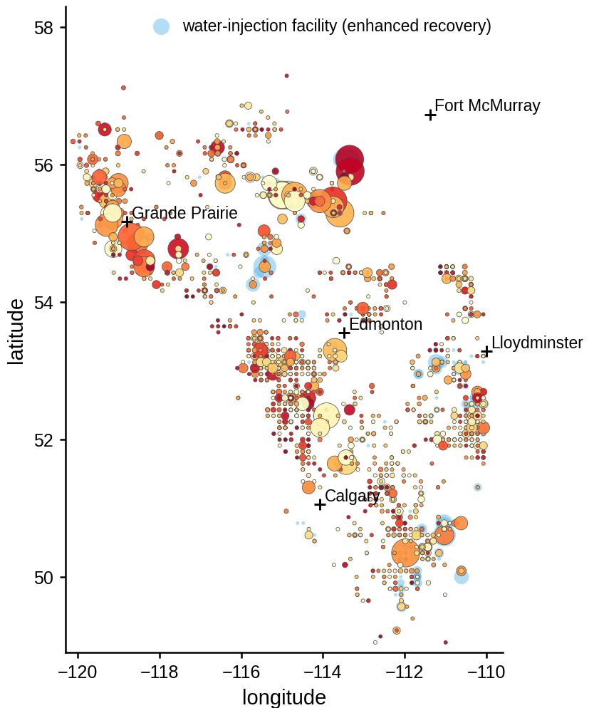 Map of Alberta with 2,164 oil proration batteries drawn as circles sized by oil produced and colored from pale yellow for small monthly corrections to dark red for large ones, concentrated in west-central, central and southeastern Alberta.